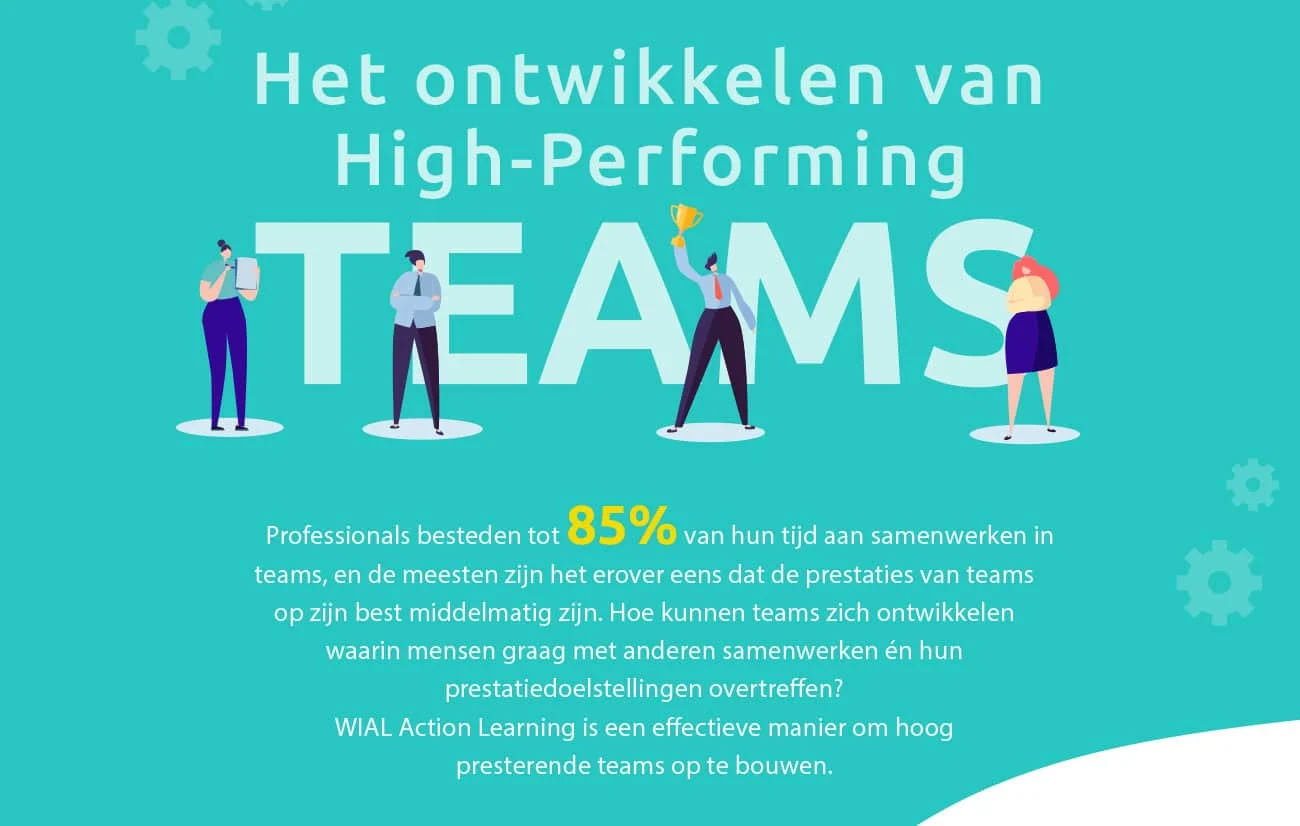 WIAL carroussel high performing teams 1