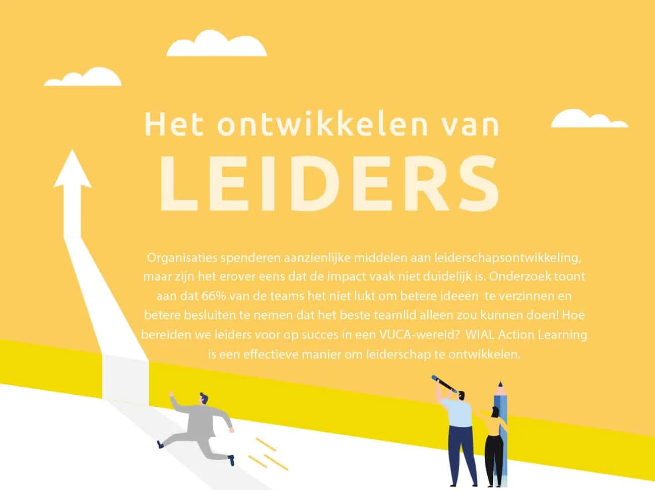 WIAL carroussel ontwikkelen van leiderschap 1