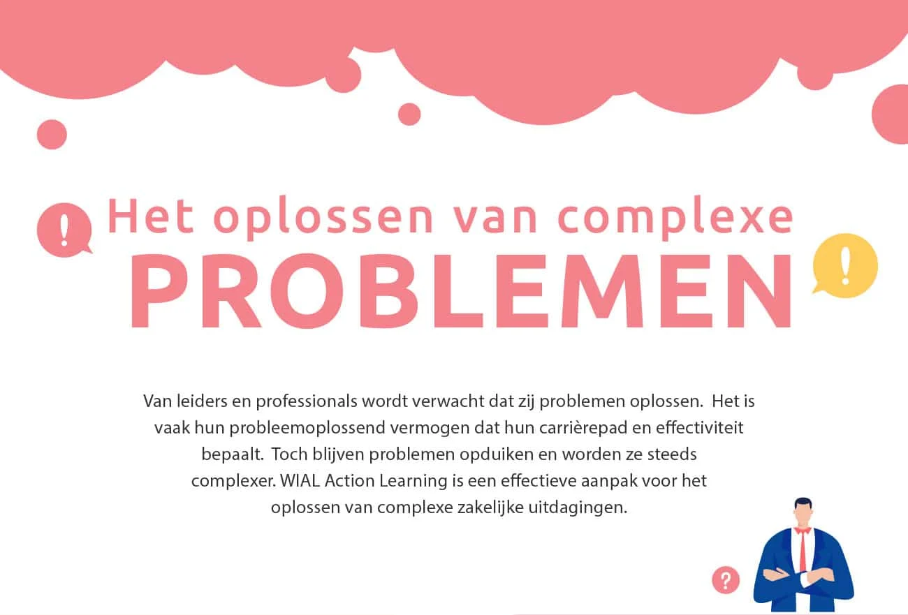 WIAL carroussel oplossen complexe problemen 1