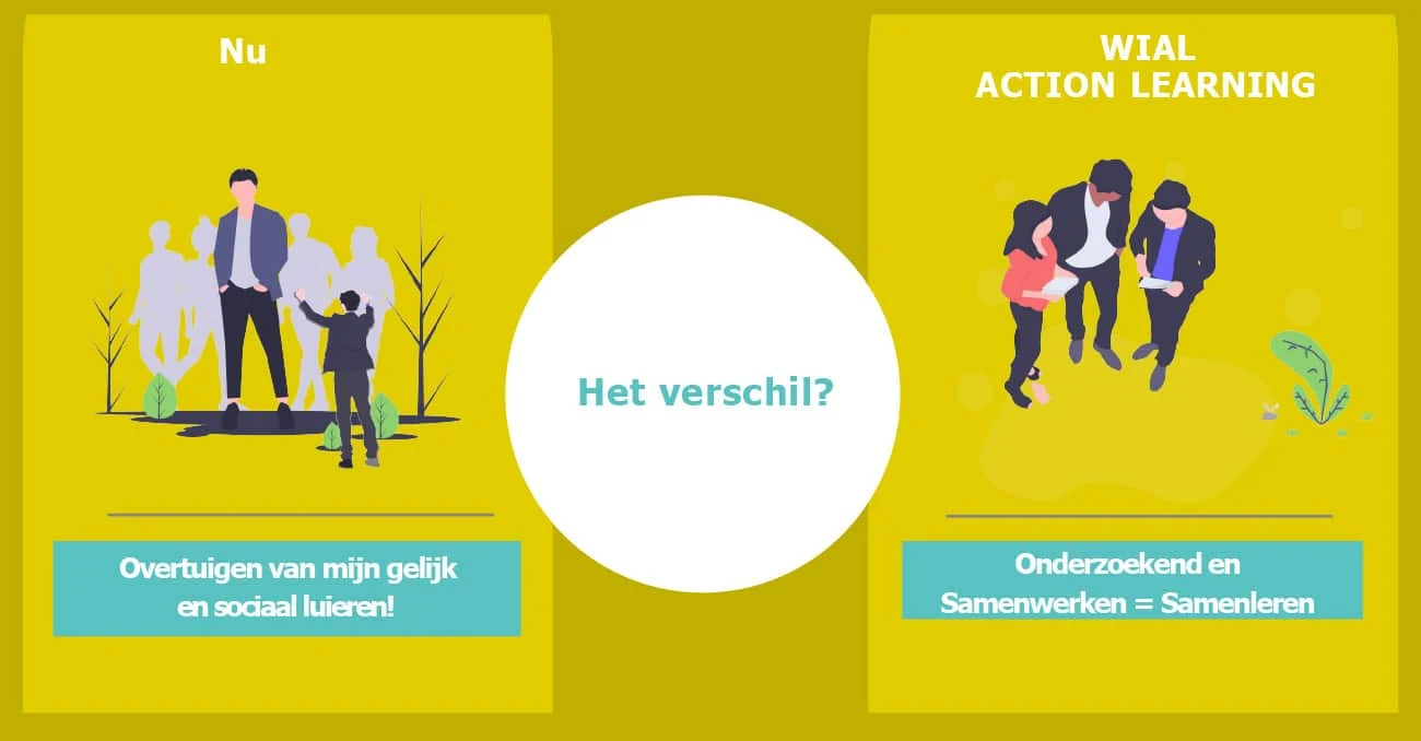 WIAL carroussel psychologische veiligheid voor website 2