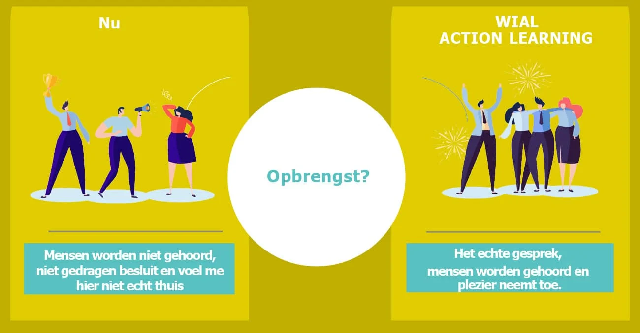 WIAL carroussel psychologische veiligheid voor website 4